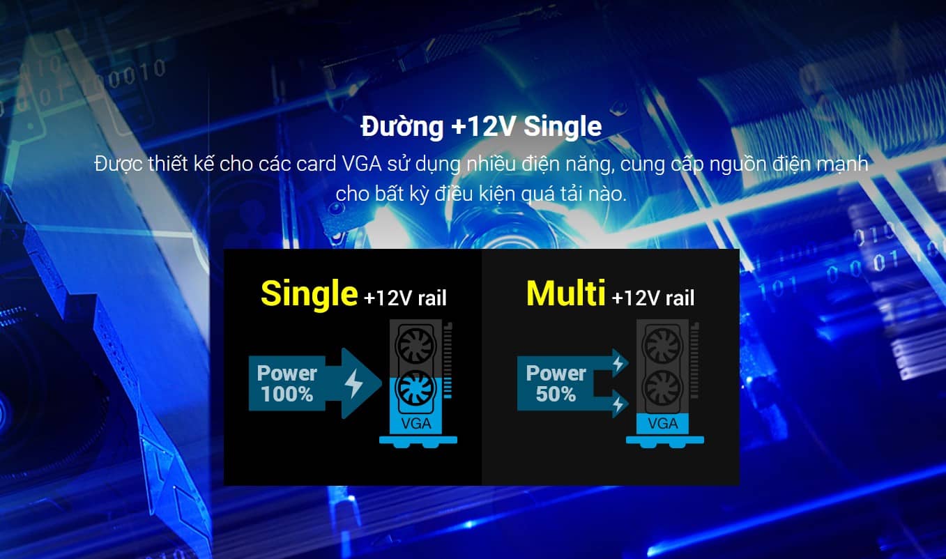 Nguồn FSP Power Supply HYDRO M PRO Seriers