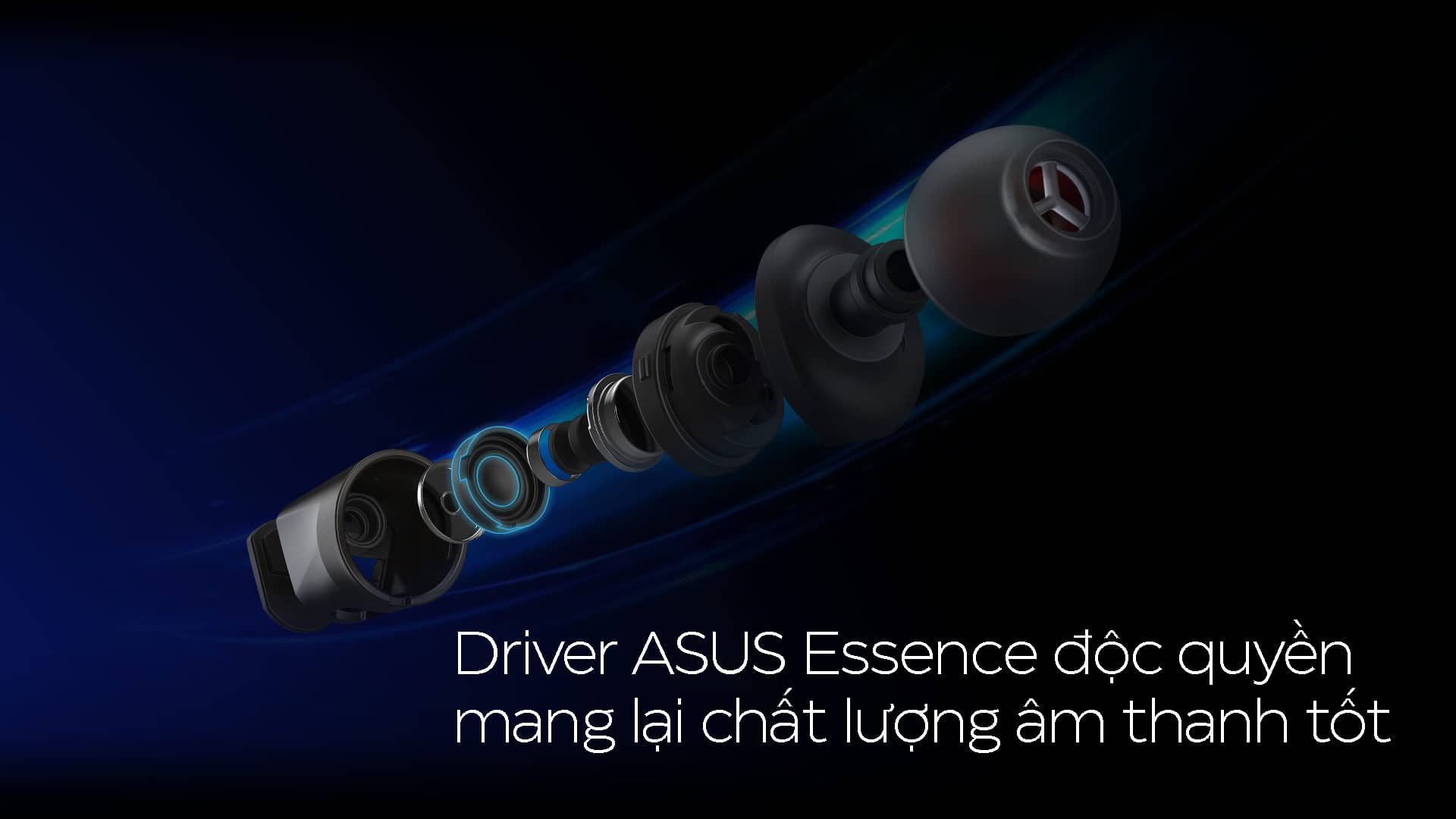 Tai nghe chơi game Asus ROG Cetra II Core