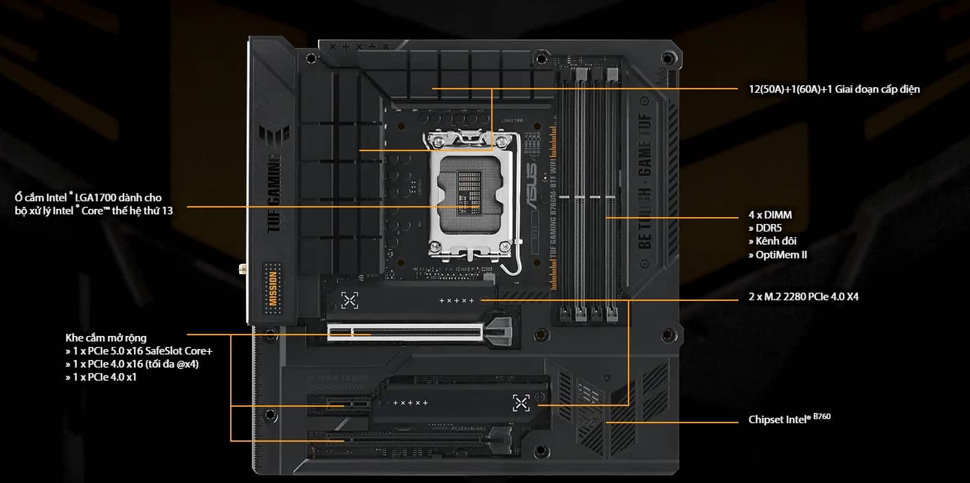 Mainboard ASUS TUF Gaming B760M-BTF WIFI DDR5 