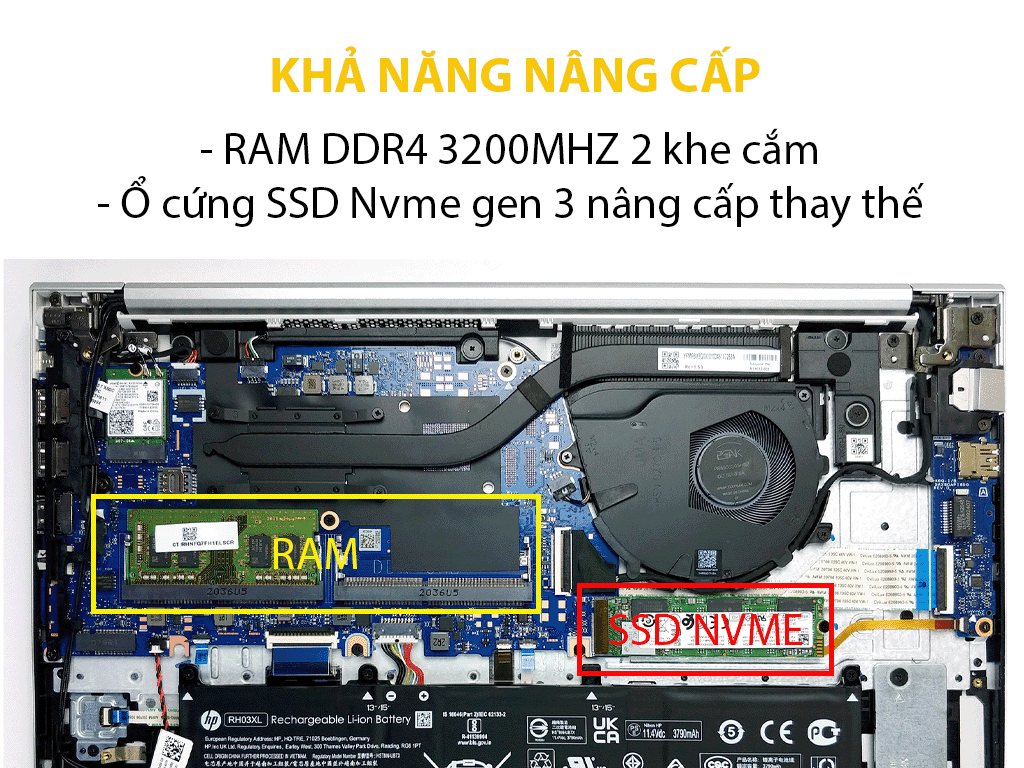 Laptop HP ProBook 450 G8