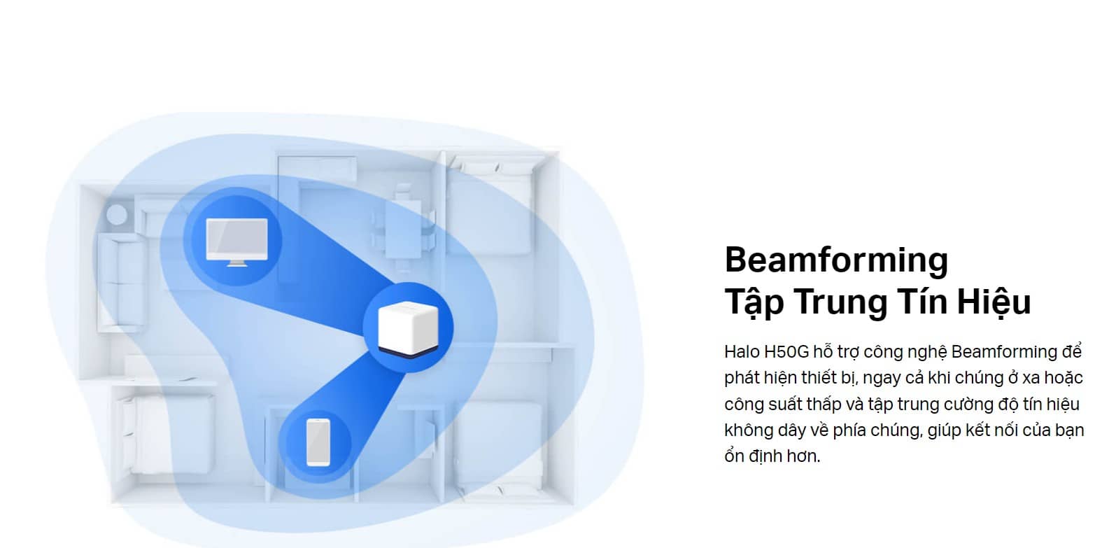 Bộ Phát Wifi Mesh Mercusys Halo H50G 3 Pack Chuẩn Tốc Độ AC1900Mbps