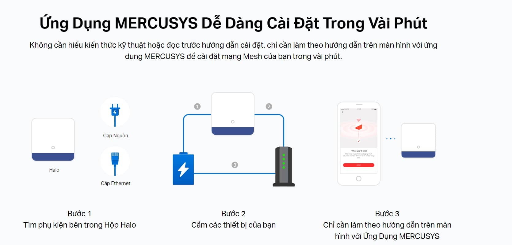 Bộ Phát Wifi Mesh Mercusys Halo H50G 3 Pack Chuẩn Tốc Độ AC1900Mbps