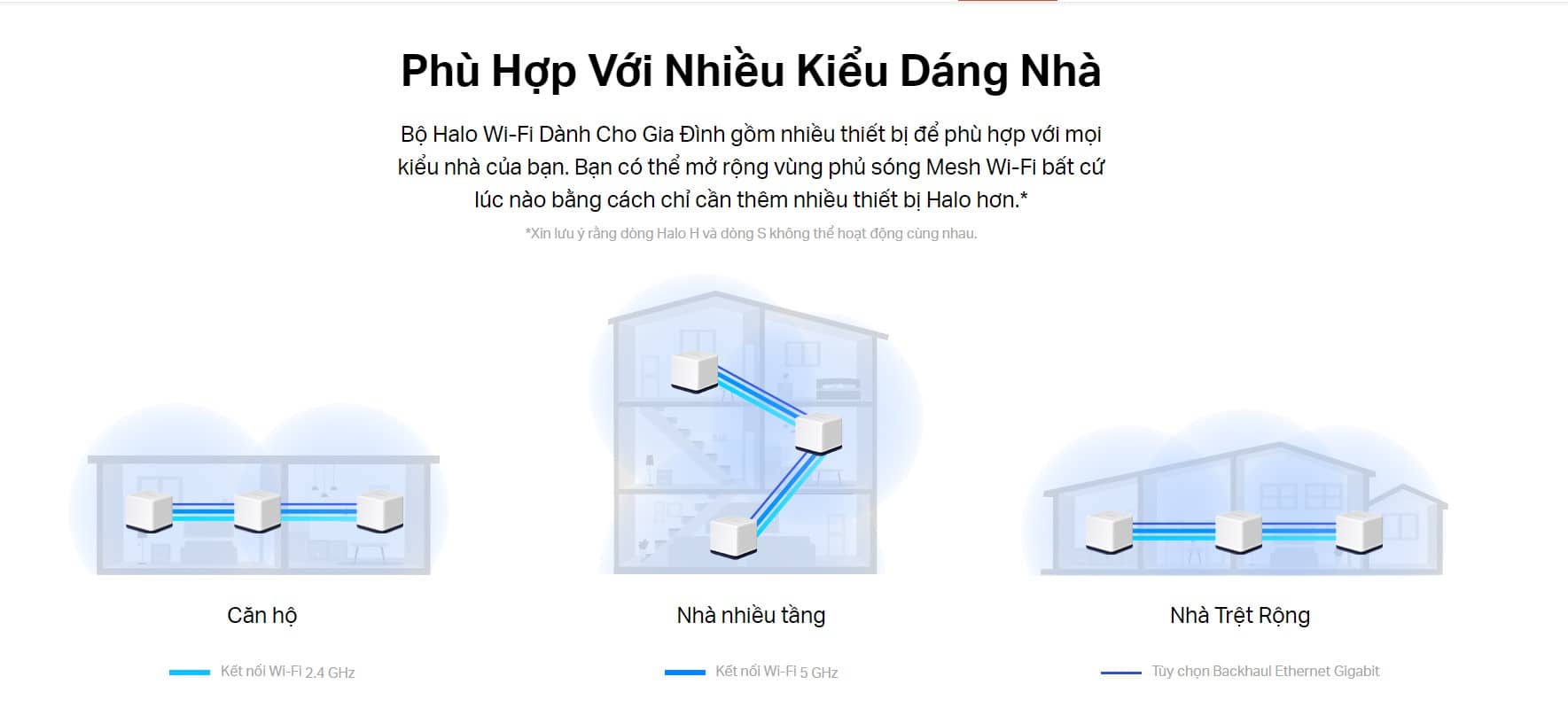 Bộ Phát Wifi Mesh Mercusys Halo H50G 3 Pack Chuẩn Tốc Độ AC1900Mbps