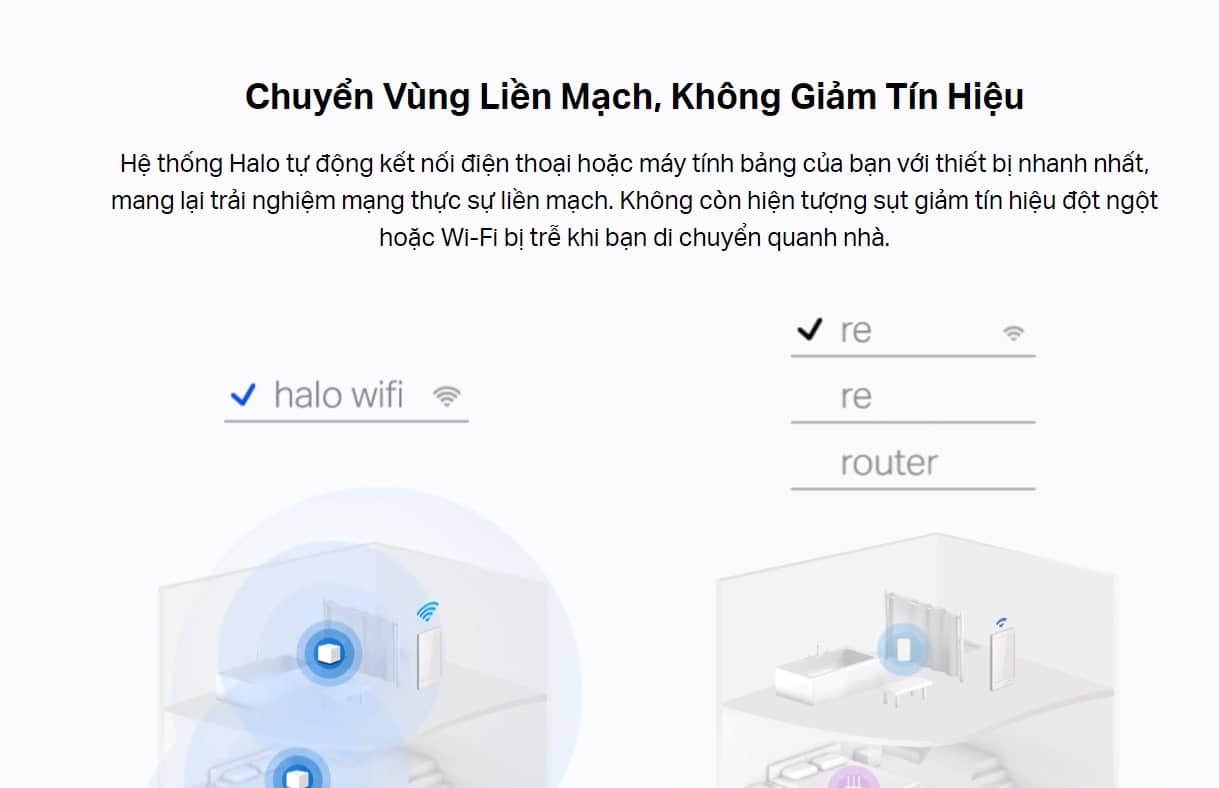 Bộ Phát Wifi Mesh Mercusys Halo H50G 3 Pack Chuẩn Tốc Độ AC1900Mbps