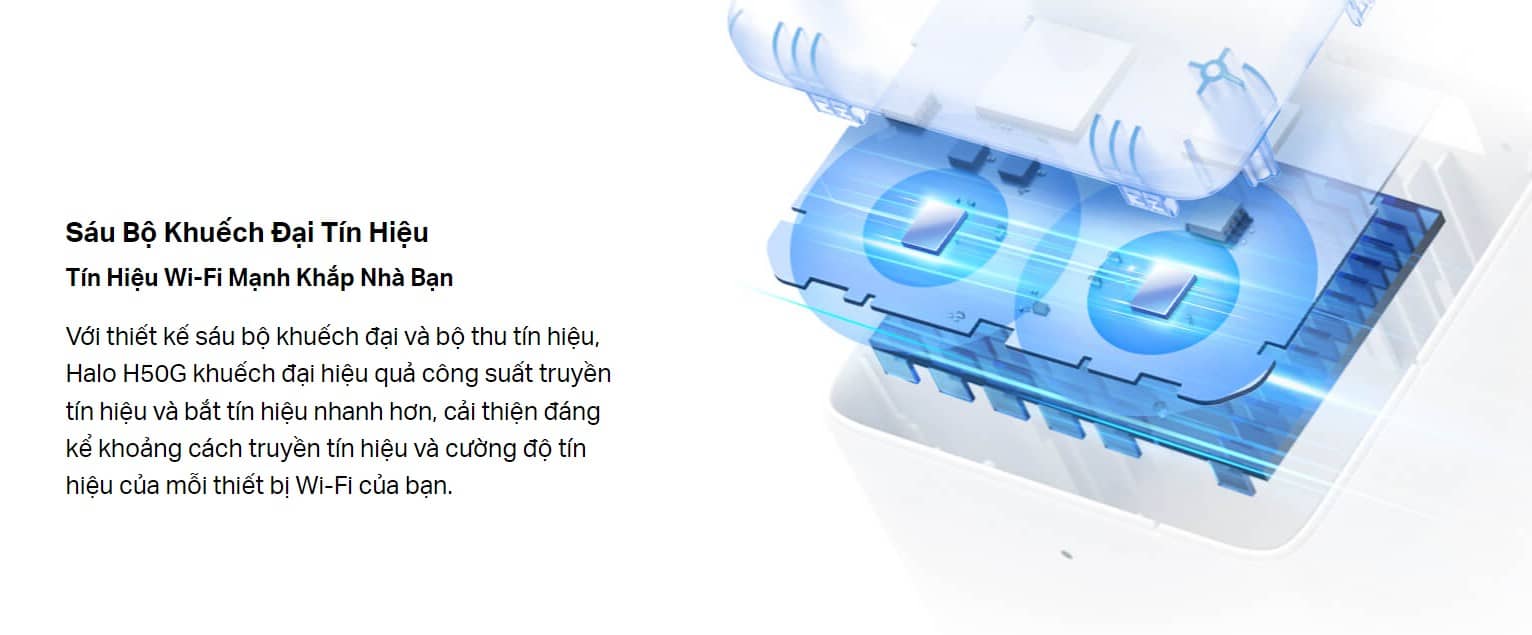 Bộ Phát Wifi Mesh Mercusys Halo H50G 3 Pack Chuẩn Tốc Độ AC1900Mbps