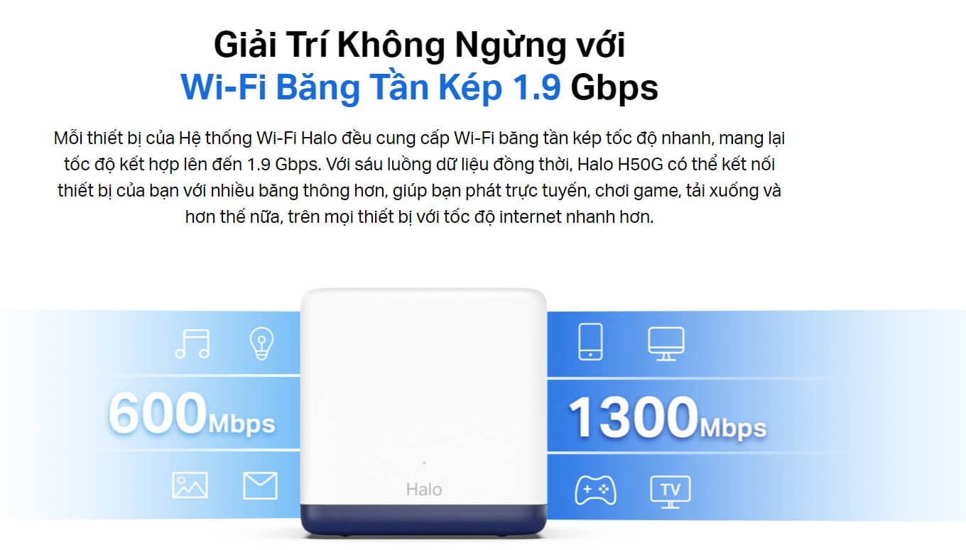 Bộ Phát Wifi Mesh Mercusys Halo H50G 3 Pack Chuẩn Tốc Độ AC1900Mbps