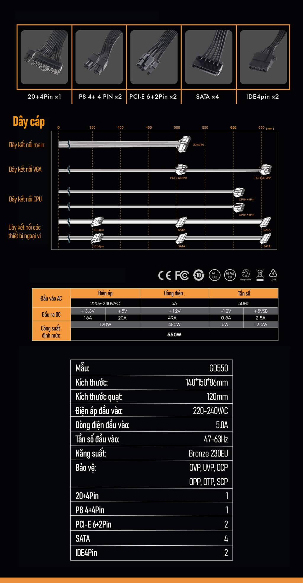 Nguồn máy tính AIGO GB550