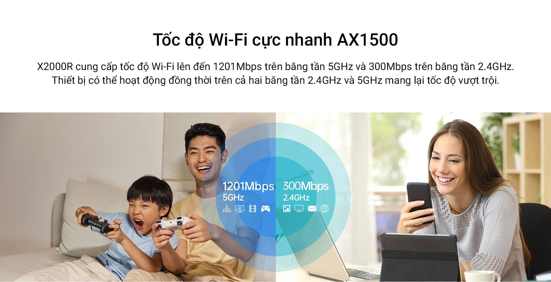 Bộ Phát Wifi Totolink X2000R V2 Wifi 6 Chuẩn AX1500 3