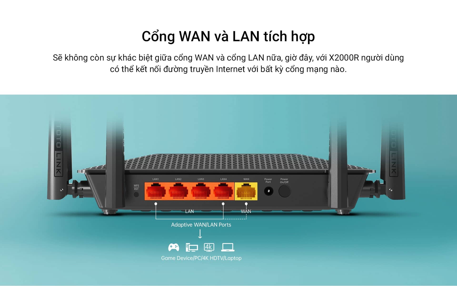 Bộ Phát Wifi Totolink X2000R V2 Wifi 6 Chuẩn AX1500 7