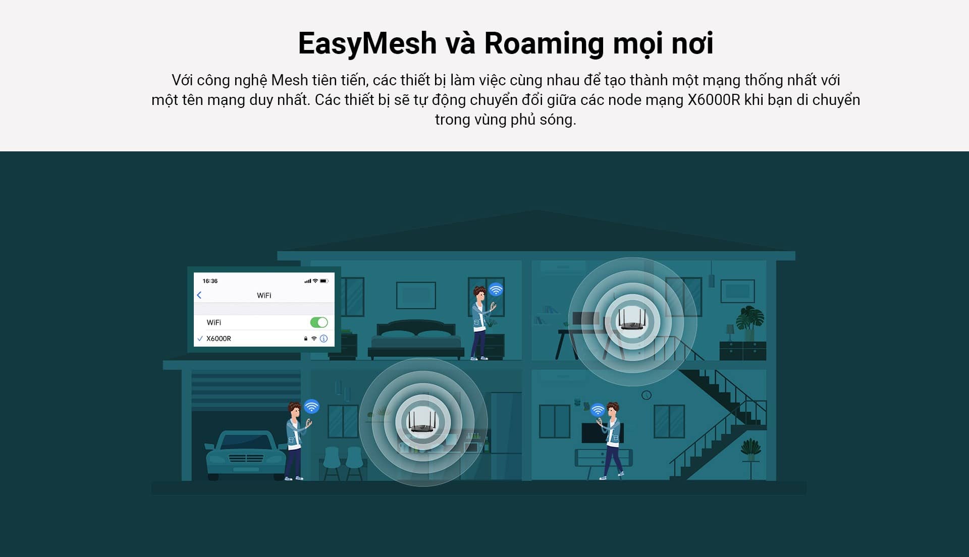 Easy Mesh và Roaming mọi nơi