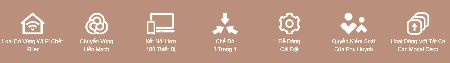 Bộ phát wifi mesh TP-Link Deco M4 (2-pack) Wireless AC1200Mbps  1