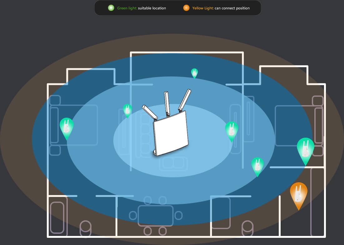 Bộ kích sóng Wifi Tenda A9 Wireless N300Mbps 3
