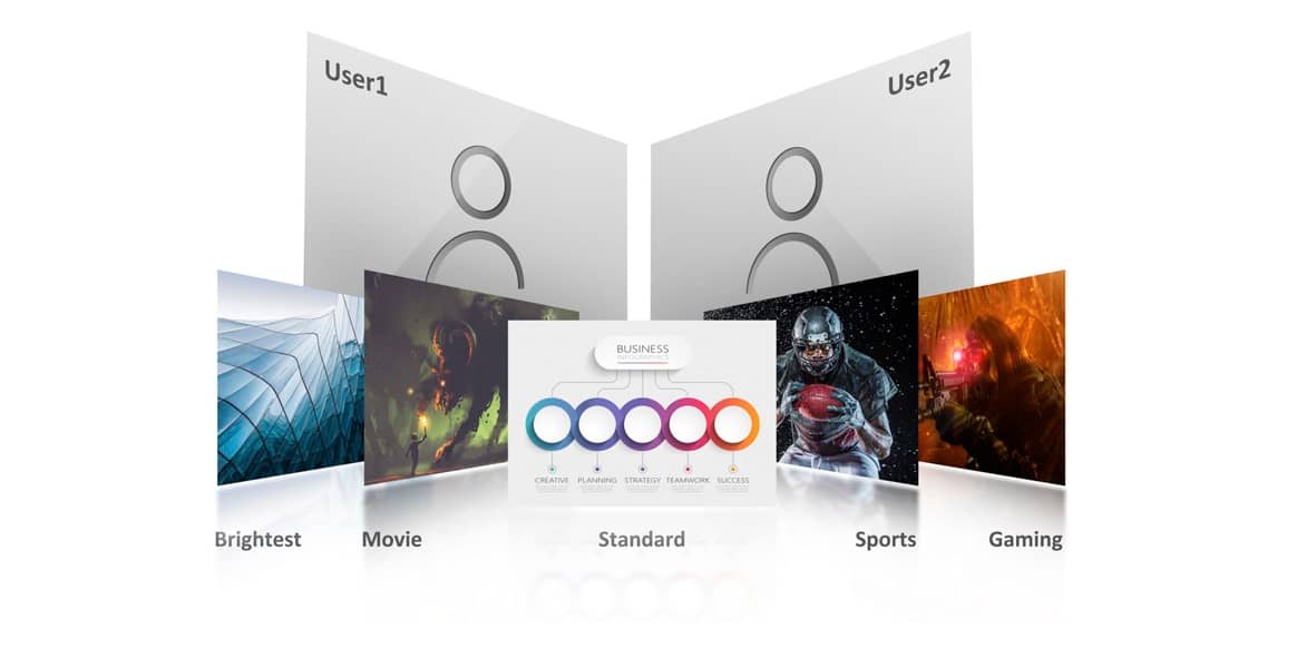 Máy chiếu ViewSonic PX701HD 06