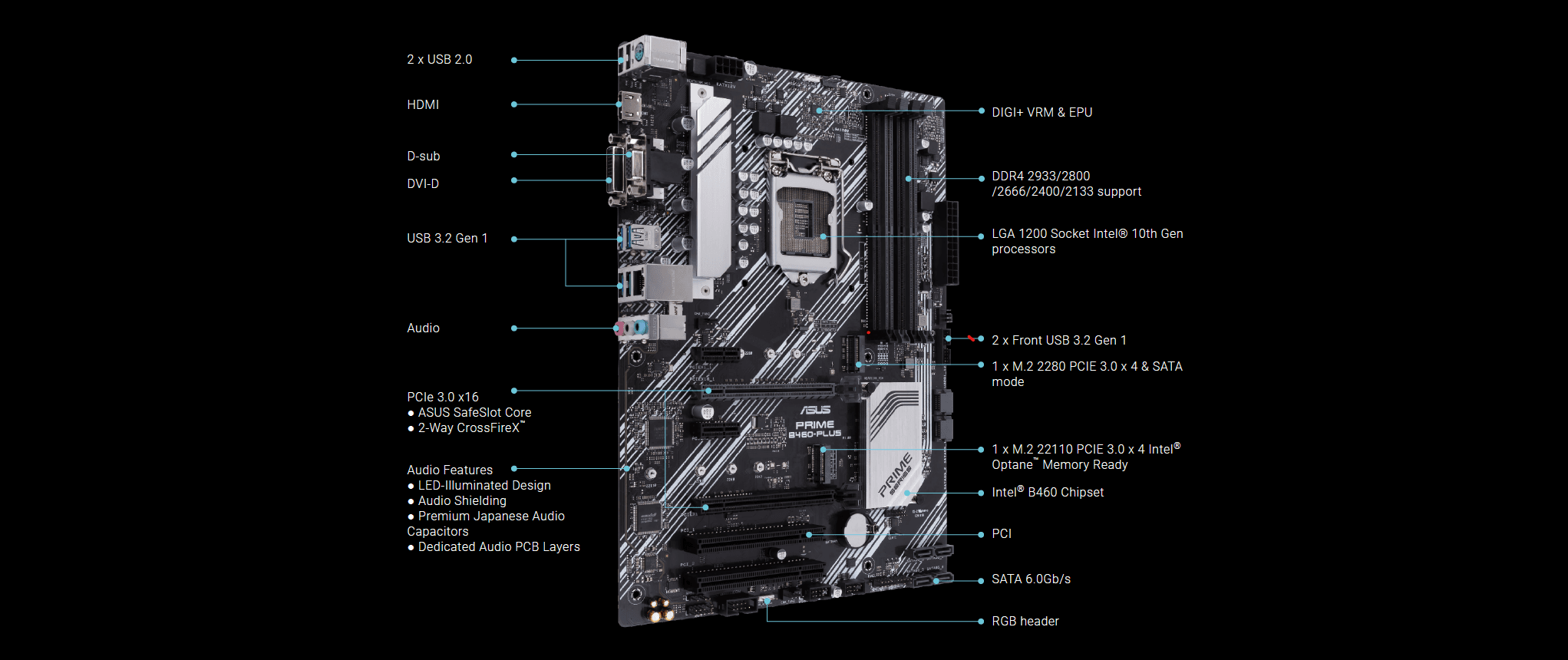 Mainboard ASUS PRIME B460-PLUS 