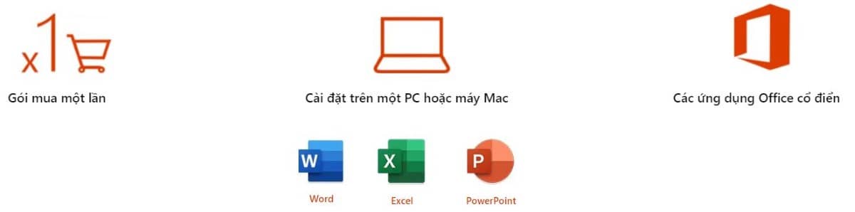 Office Home and Student 2019 English APAC EM Medialess P6 2