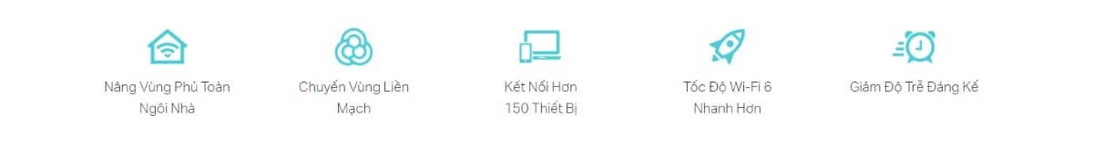 Bộ phát wifi Mesh Tp-Link Deco X20 3 pack WIFI 6 AX1800 1