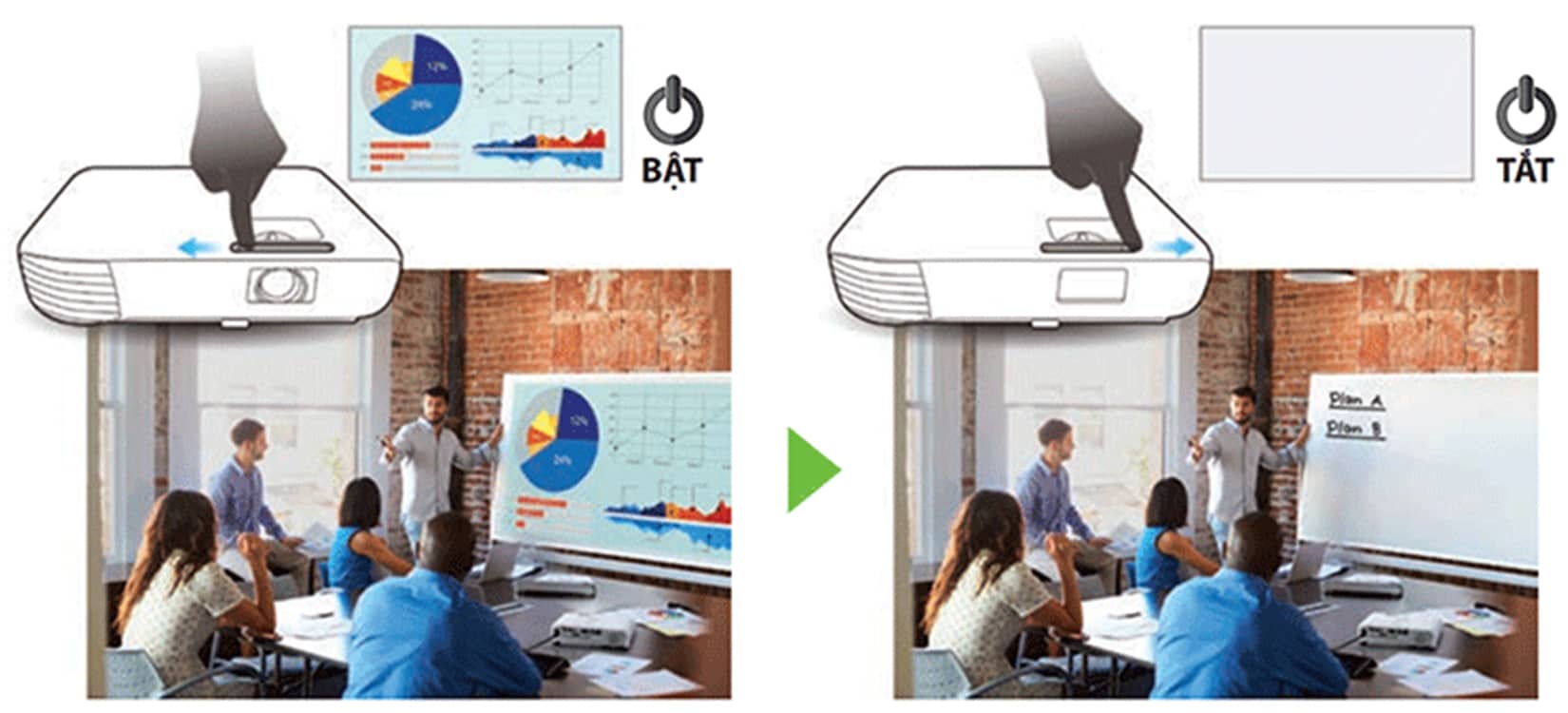 màn chập Máy chiếu Epson EB-X51