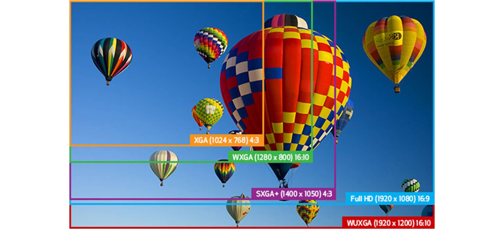 XGA Máy chiếu Epson EB-X51