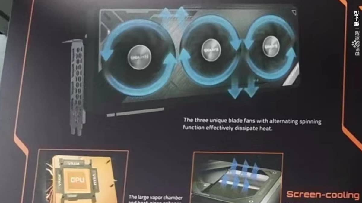 Gigabyte RTX 4090 Gaming OC