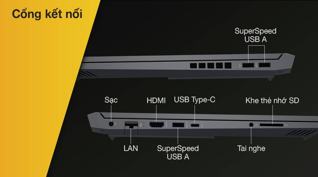 Victus 16 - Cổng kết nối