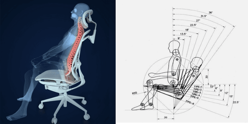 Ghế công thái học điều chỉnh linh hoạt
