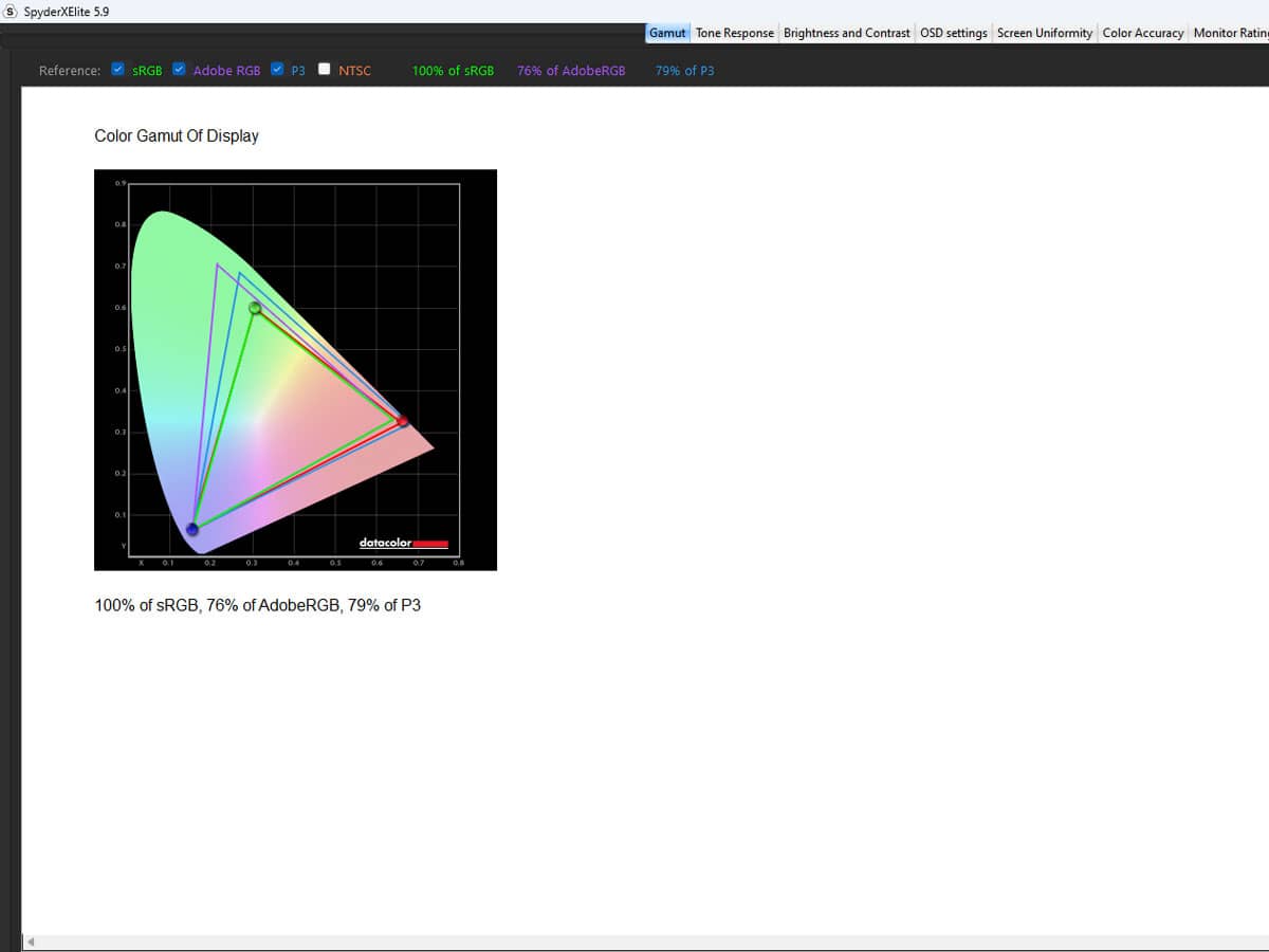 Không gian phủ màu của ViewSonic VA2436-H 