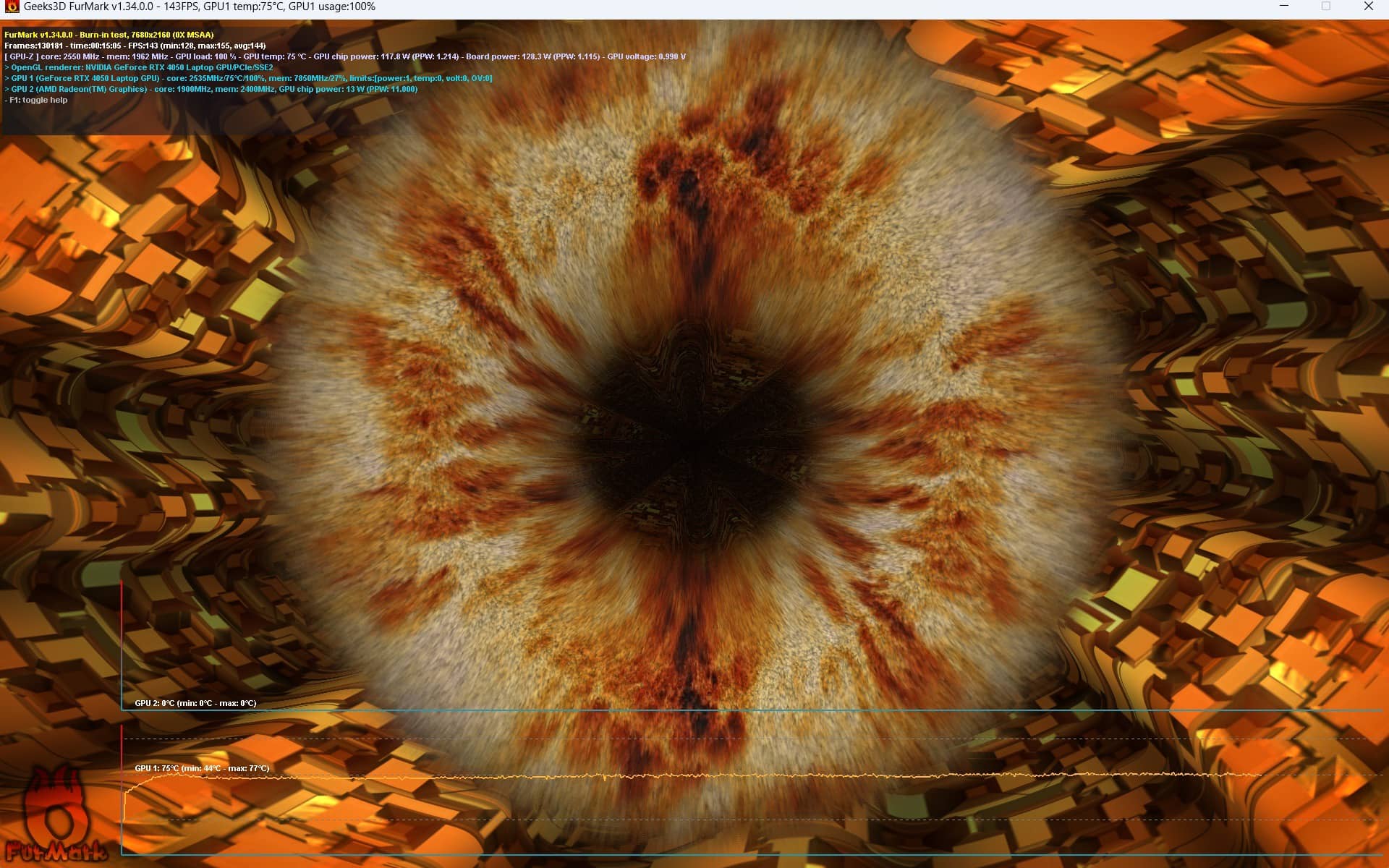 Kết quả thử nghiệm Furmark đã chứng minh rằng RTX 4050 thực sự mạnh mẽ và linh hoạt, đặc biệt GPU này luôn được cung cấp đầy đủ năng lượng (tối đa đến 140W) khi được trang bị trên Nitro 17 Phoenix