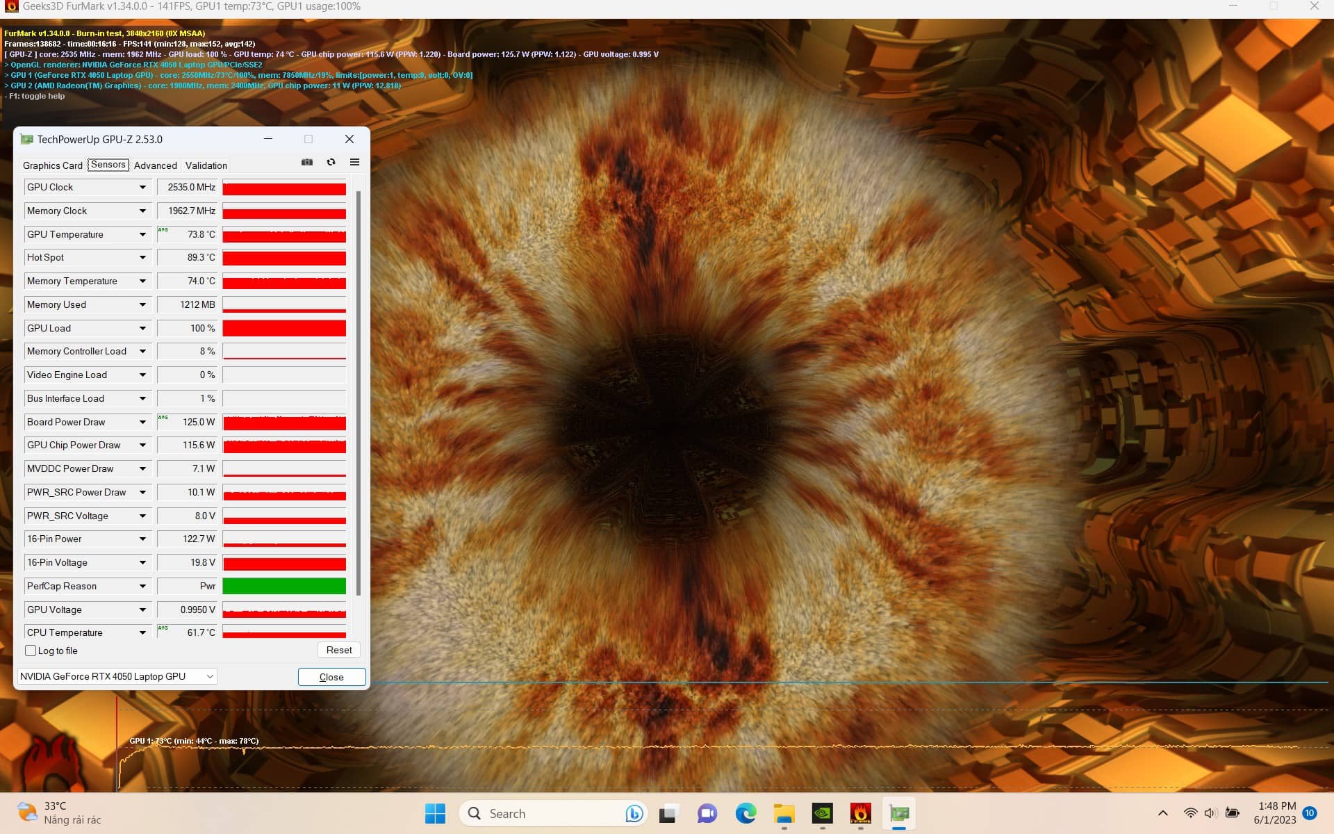 sau 15 phút, FPS trung bình là 142, nhiệt độ trung bình của GPU đạt mức 74°C, còn CPU thì có nhiệt độ trung bình khoảng 62°C
