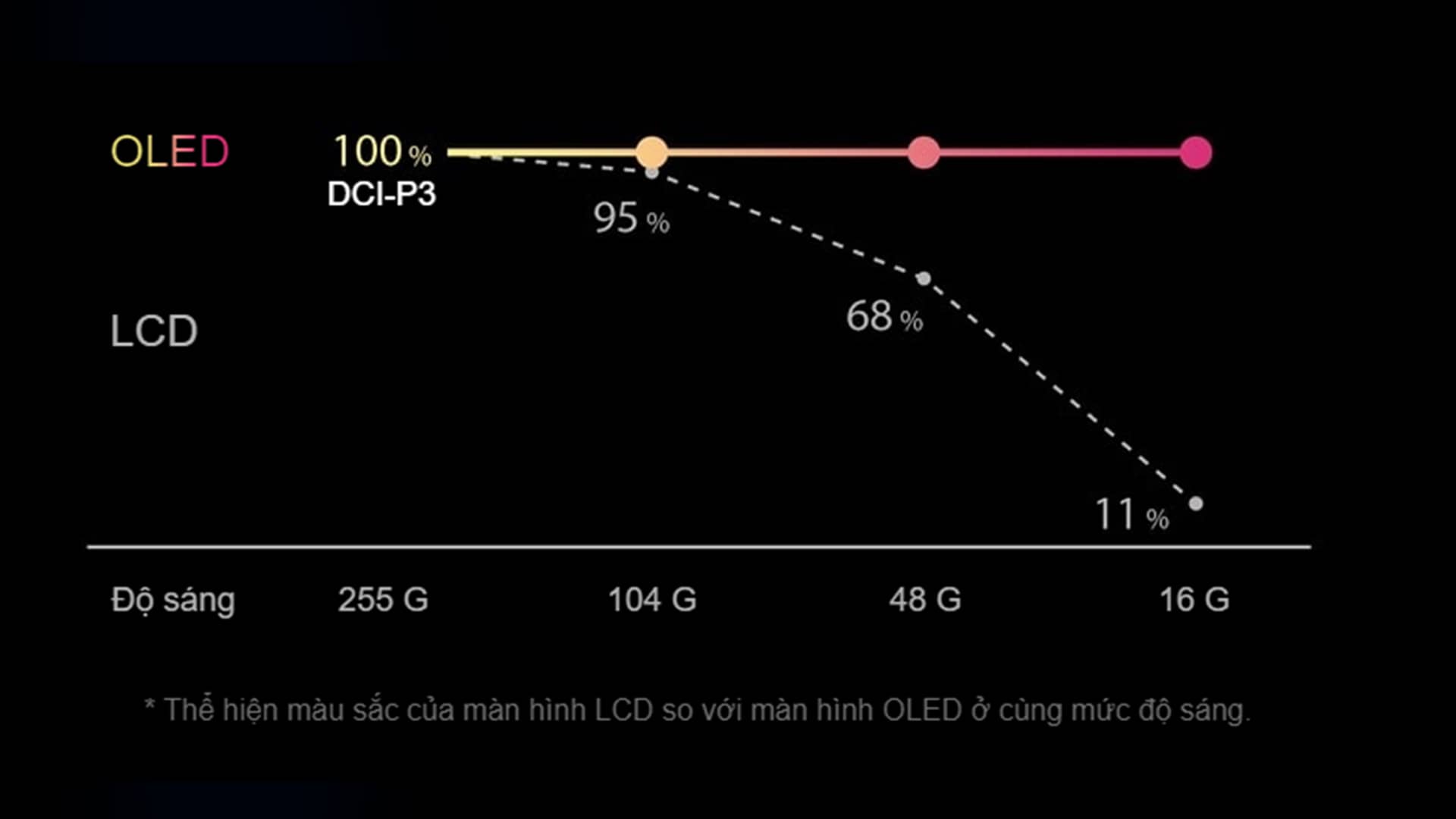 hanoicomputer-UX325_OLED-6