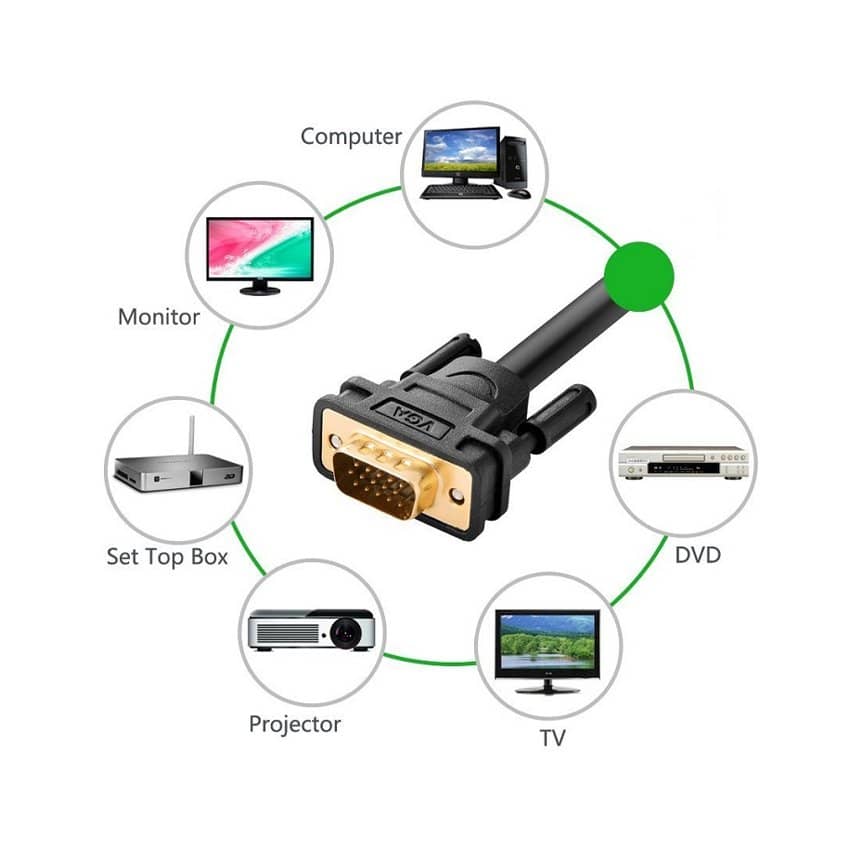Cáp VGA 3m Ugreen 11631 2