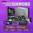 Danh sách hình ảnh chụp sản phẩm