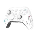 Danh sách hình ảnh chụp sản phẩm