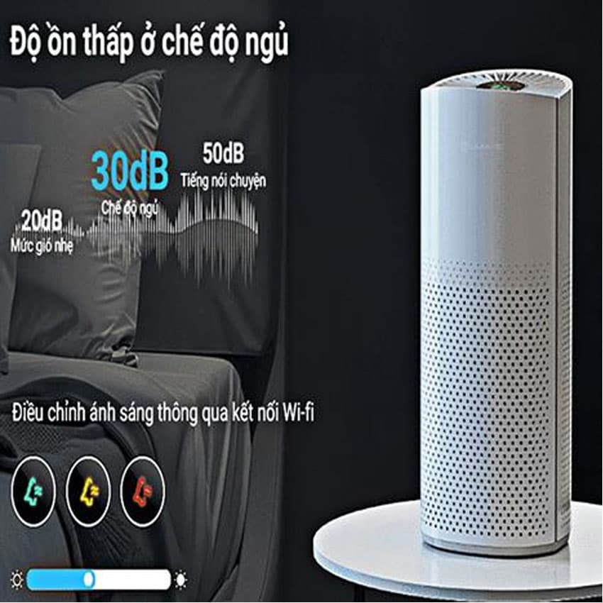 Máy lọc không khí Lumias Bulma Compact 4