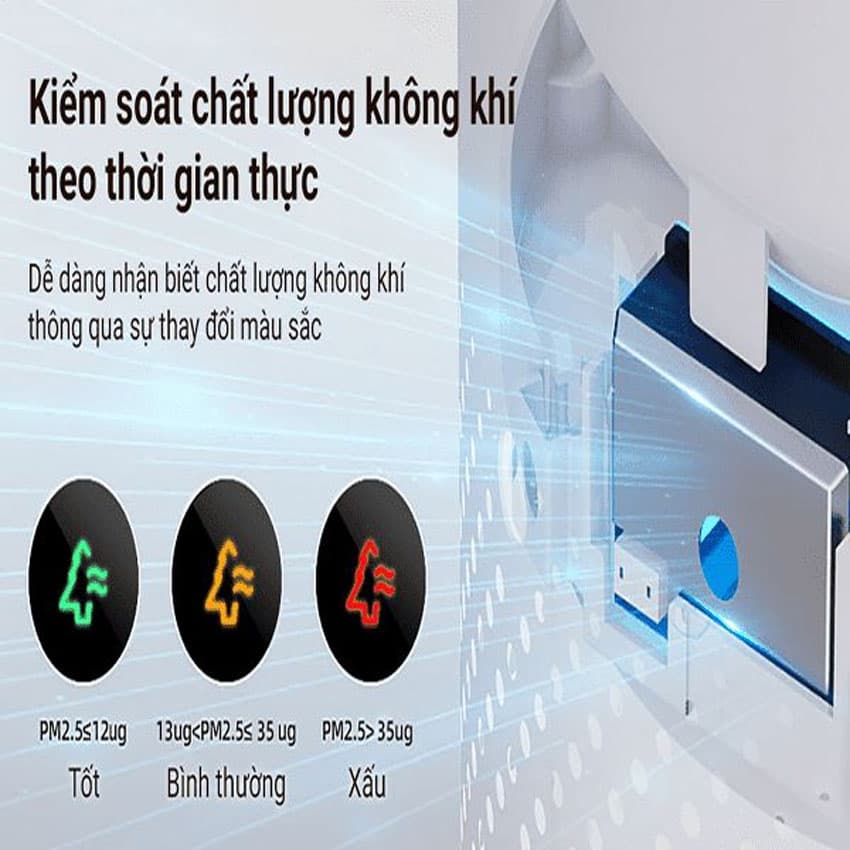 Máy lọc không khí Lumias Bulma Compact 5