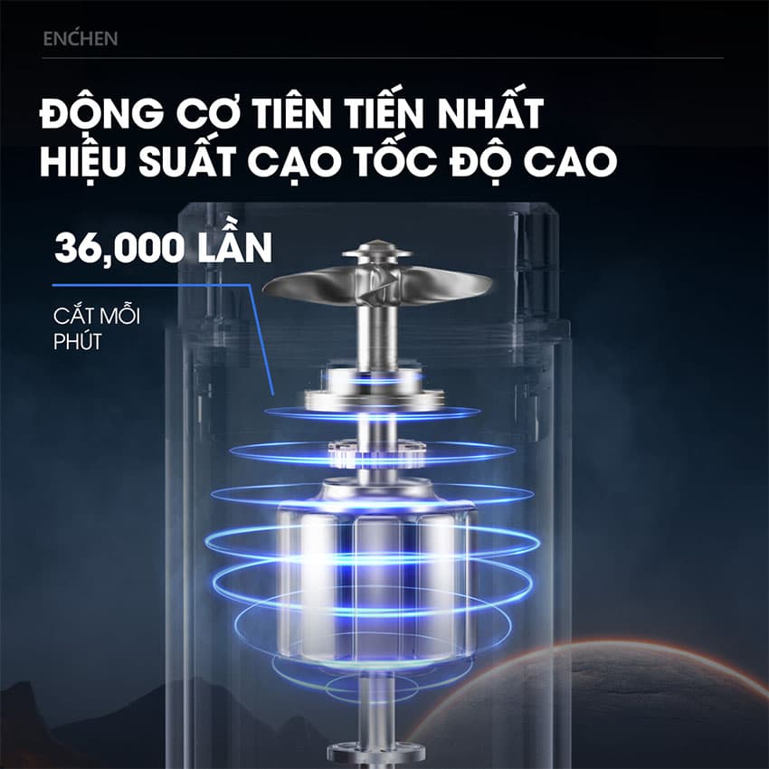 Máy Cạo Râu Enchen Z3 5