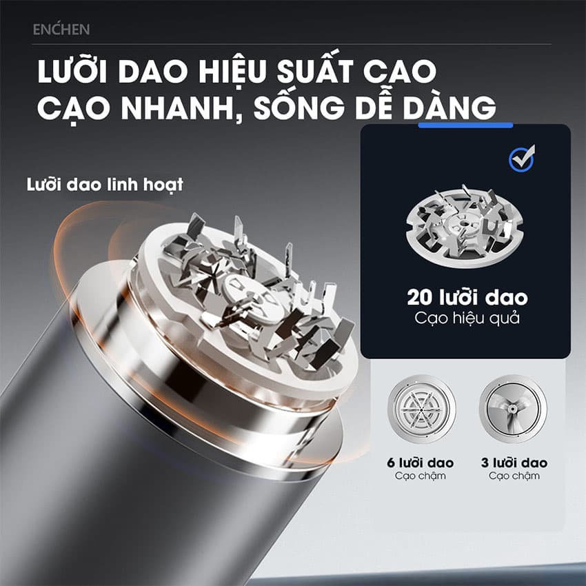 Máy Cạo Râu Enchen Z3 9