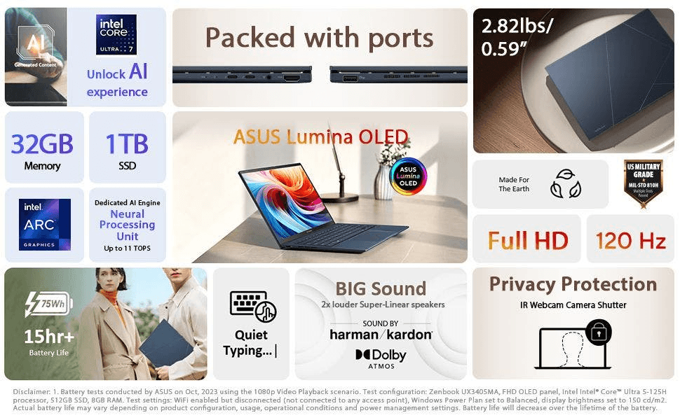 ASUS Zenbook 14 OLED (UX3405) - Thế hệ Laptop của tương lai