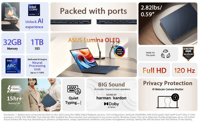 ASUS Zenbook 14 OLED (UX3405) - Thế hệ Laptop của tương lai