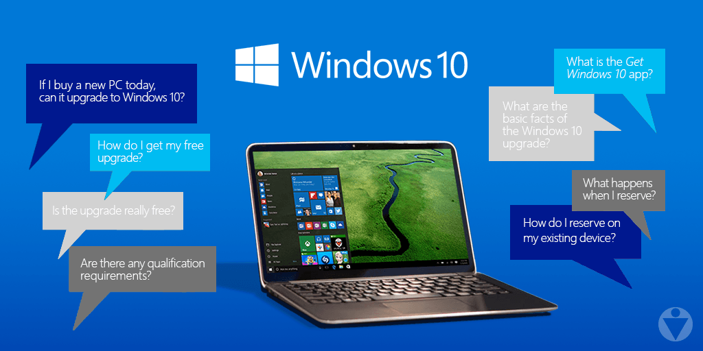 Bạn đã biết cách kiểm tra Win bản quyền hay Win Crack chưa?