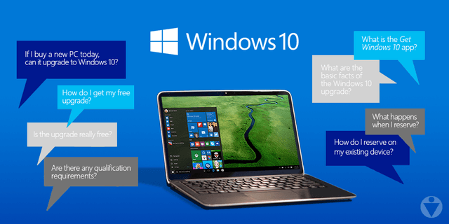 Bạn đã biết cách kiểm tra Win bản quyền hay Win Crack chưa?