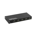 Danh sách hình ảnh chụp sản phẩm