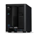 Danh sách hình ảnh chụp sản phẩm