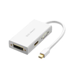 Cáp chuyển đổi từ Mini Displayport sang  to VGA + HDMI + DVI Ugreen 20417 hỗ trợ 4k 2k