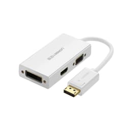 Cáp chuyển đổi Displayport sang VGA + HDMI + DVI hỗ trợ 4K Ugreen 20419