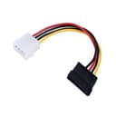 Danh sách hình ảnh chụp sản phẩm