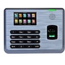 Danh sách hình ảnh chụp sản phẩm