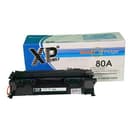 Danh sách hình ảnh chụp sản phẩm