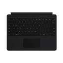 Danh sách hình ảnh chụp sản phẩm