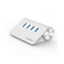 Danh sách hình ảnh chụp sản phẩm