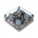 Danh sách hình ảnh chụp sản phẩm